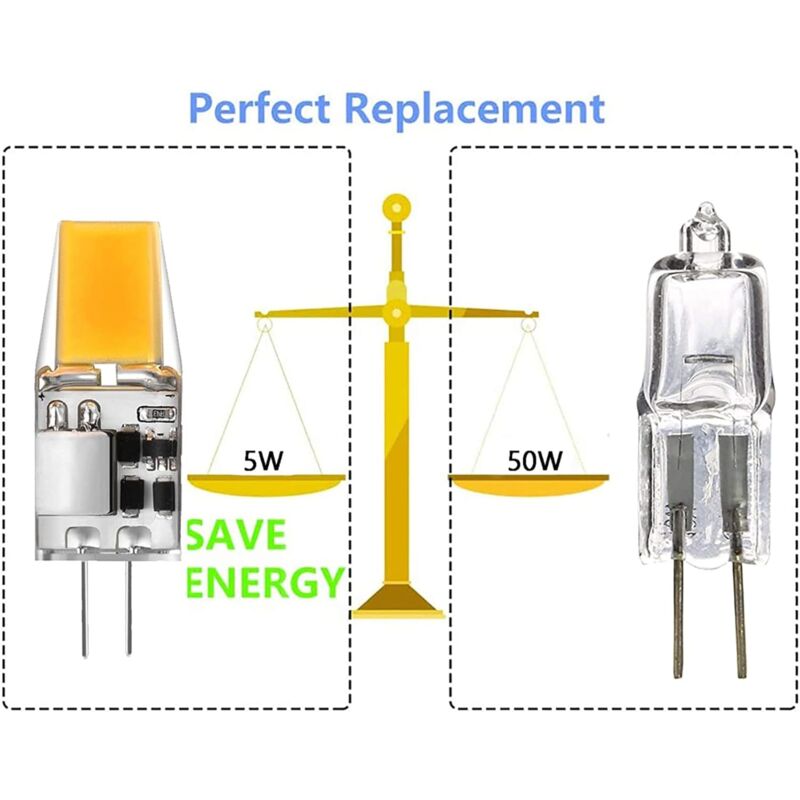G4 LED Bulbs 6-Pack 5W Warm White 3000K Compatible with Halogen AC/DC 12V No Flicker 360 degrees Beam Angle V1188-JAR108-30117-1