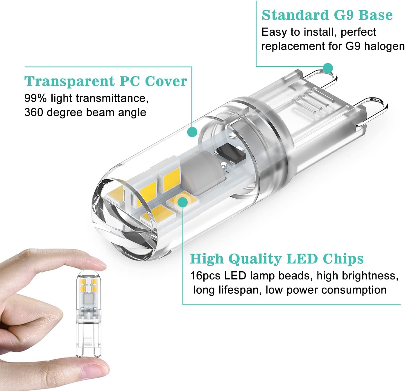 G9 LED Bulbs 1.5W Equivalent to 20W Halogen, 4000K Natural White Light, Non-Dimmable Mini Bulbs, 6-Pack V1188-MAG101J-01026-1