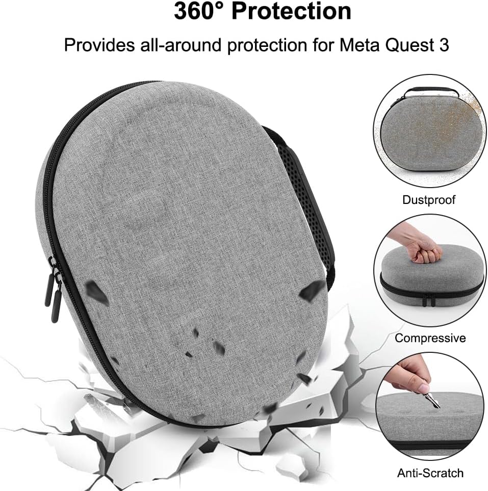 Carrying Case for Meta Quest 3 Headset, Shockproof, Portable Storage Case, Repo Resistant, Hard Case with V1188-MAG72-02006-1