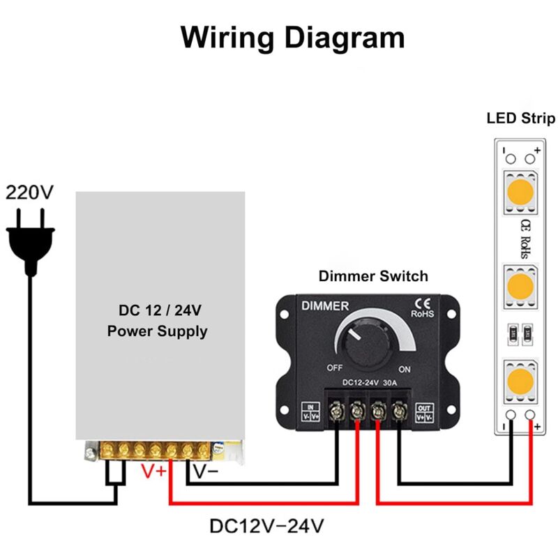 LED Dimmer Controller 12V 24V 30A Pwm Dimmer 360W For LED Strips Or LED Light V1188-MS-227-0125