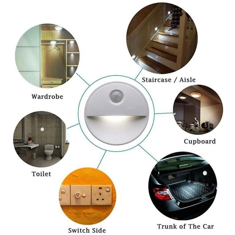 LED Motion Sensor Night Light Sleep-Inducing LED Bulbs Cordless Operation Perfect For Bathroom Cabinets, V1188-MS-227-0174