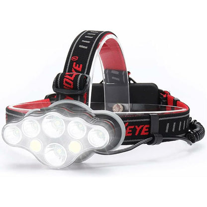 Powerful Rechargeable Headlamp, 18000 Lumen 8 Modes LED Headlamp Powerful Headlamp Hands-Free Lamp For V1188-MS-227-0400
