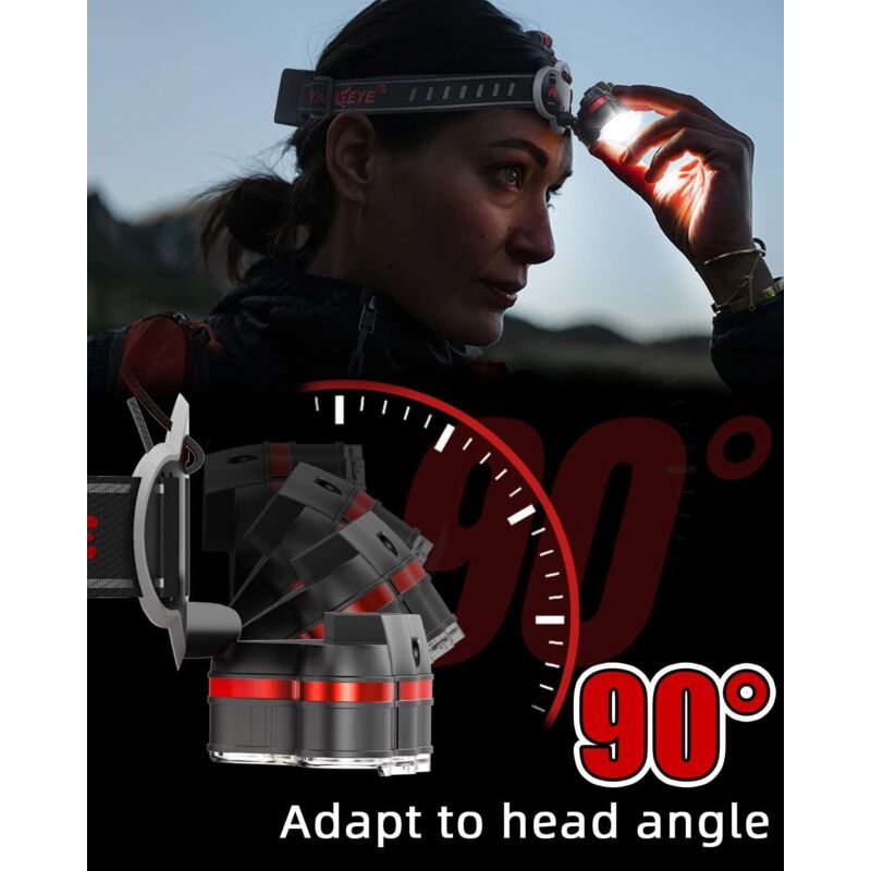 Powerful Rechargeable Headlamp, 18000 Lumen 8 Modes LED Headlamp Powerful Headlamp Hands-Free Lamp For V1188-MS-227-0400
