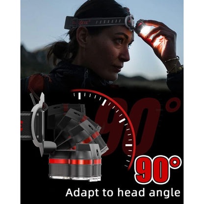 Powerful Rechargeable Headlamp, 18000 Lumen 8 Modes LED Headlamp Powerful Headlamp Hands-Free Lamp For V1188-MS-227-0400