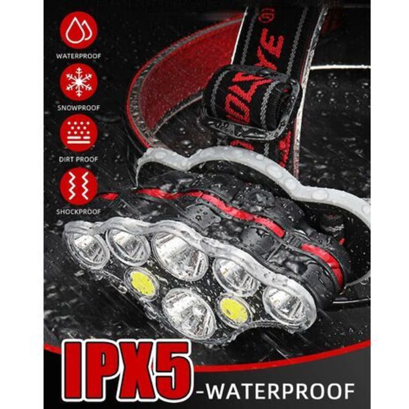Powerful Rechargeable Headlamp, 18000 Lumen 8 Modes LED Headlamp Powerful Headlamp Hands-Free Lamp For V1188-MS-227-0400