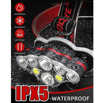 Powerful Rechargeable Headlamp, 18000 Lumen 8 Modes LED Headlamp Powerful Headlamp Hands-Free Lamp For V1188-MS-227-0400