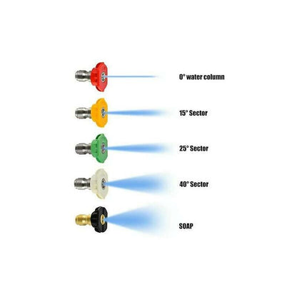 Pressure Washer Spray Nozzle Tips, 1/4 Degree Quick Connect, Multi-Degree Pressure Washer Parts V1188-MS-227-0614