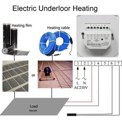 Manual Electric Underfloor Heating ROom Thermostat With Sensor Ac 220V 16A, Mechanical Underfloor Heating V1188-MS-227-0744