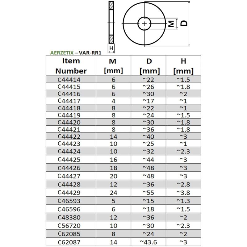 C62085 - Pack Of 20 Large Flat Washers - M8X24Mm H 2Mm - Zinc Plated Steel Din9021 V1188-MS-227-0920