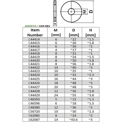C62085 - Pack Of 20 Large Flat Washers - M8X24Mm H 2Mm - Zinc Plated Steel Din9021 V1188-MS-227-0920