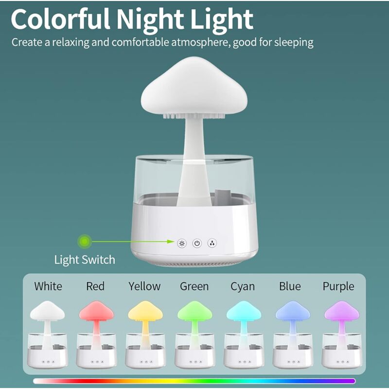Rain Cloud Humidifier, Essential Oil Diffuser, Cute Mushroom Night Light With 7 Color Changing, Desktop V1188-MS-227-1055