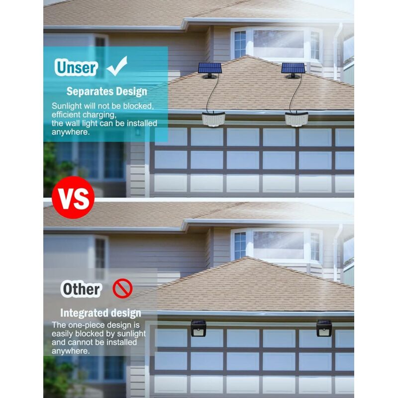 106 LED Solar Lights Outdoor With Motion Sensor, Ip65 Waterproof, 120 degrees Lighting Angle, Solar Wall V1188-MS-227-1061