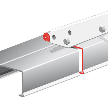 Metal Profile Nibbler For Placoplatre V1188-MS-227-1230