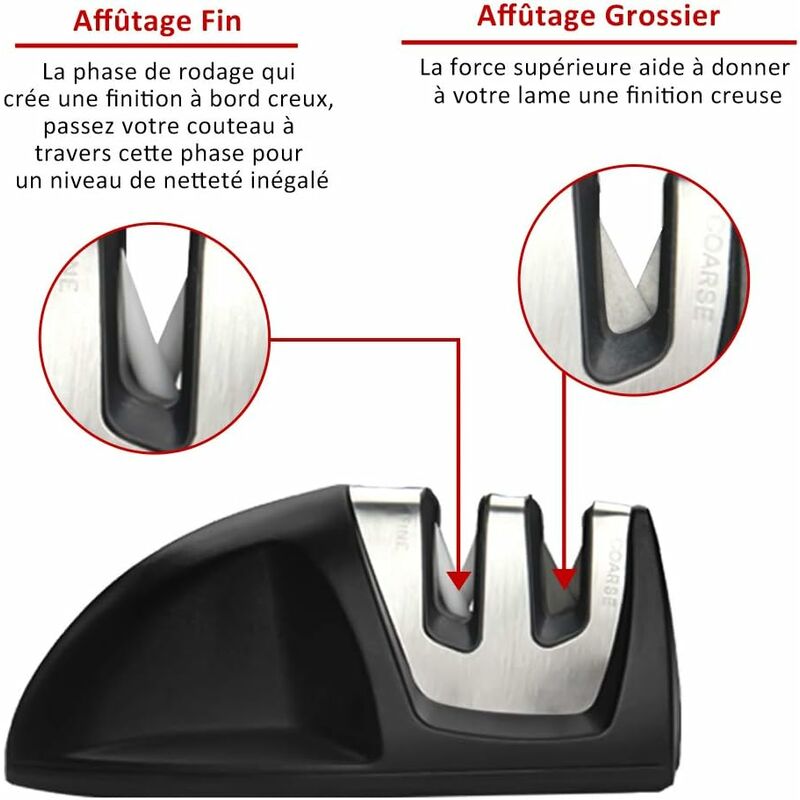 Professional Kitchen Sharpener 2 In 1 Manual Sharpener For All Sizes Stainless Steel And Ceramic Knives, V1188-MS-227-1278