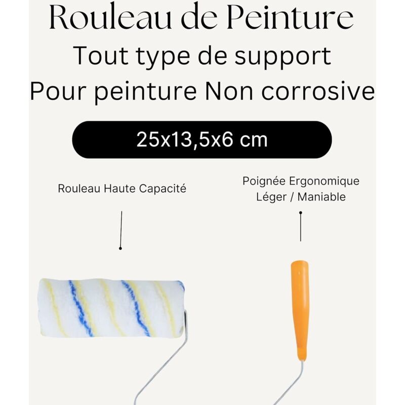 Paint ROller With Handle - 25X13.5X6 Cm - Painting Work, Home, All Types Of Paint V1188-MS-227-1344