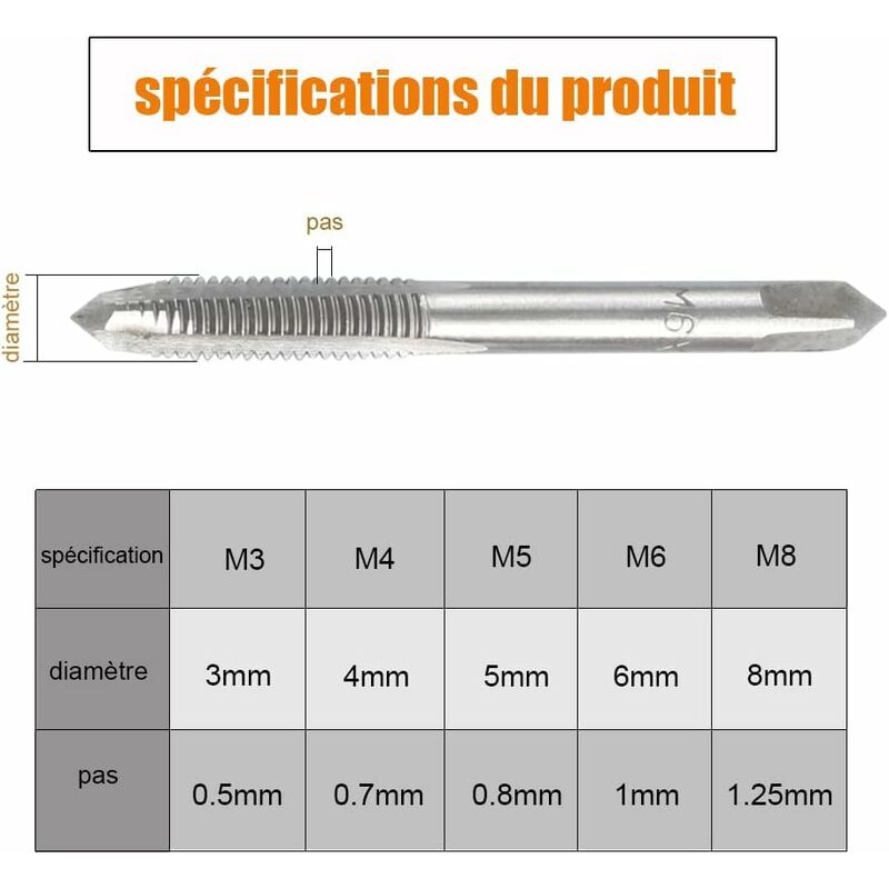 5 pcs Metric Hand Straight Flute Taps Assortment M3 M4 M5 M6 M8 With 1Pc Adjustable Wrench, Steel Thread Tap V1188-MS-227-1361