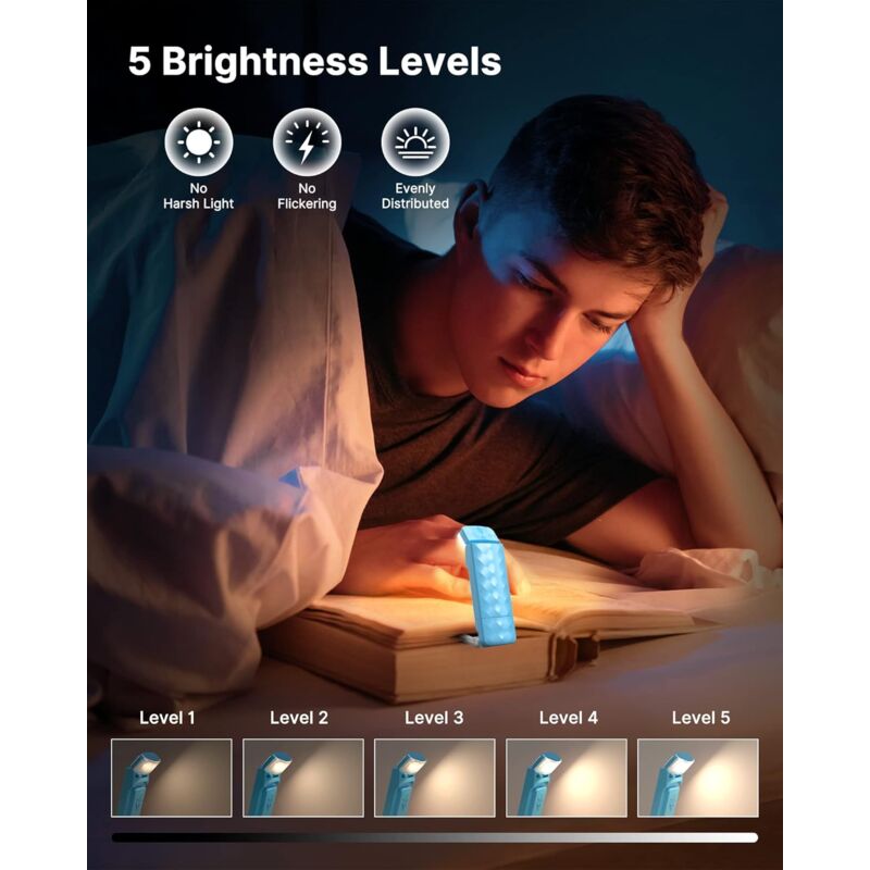 Rechargeable Book Light, Portable Book Light For Reading, 3 Color Temperatures And 5 Brightness Levels, Gift V1188-MS-227-1492