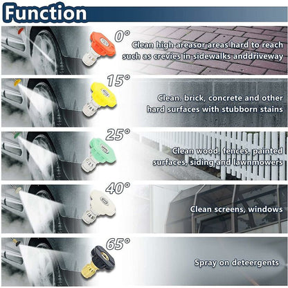 High Pressure Washer Gun, 4000 Psi 280Bar, M22 Interface (14 Mm) Contains Karcher Quick Connector, 5 Water V1188-MS-227-1600