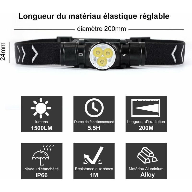 H330 Headlamp, 1500 Lumens Rechargeable LED Headlamp, Ip66 Waterproof Head Torch, 5 Lighting Modes For V1188-MS-227-1634
