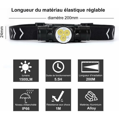 H330 Headlamp, 1500 Lumens Rechargeable LED Headlamp, Ip66 Waterproof Head Torch, 5 Lighting Modes For V1188-MS-227-1634