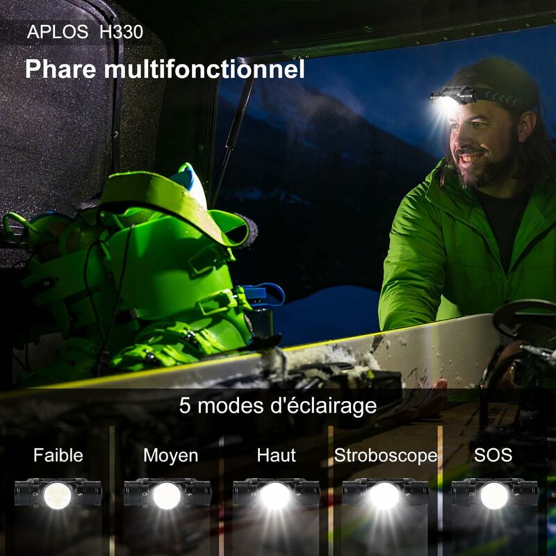 H330 Headlamp, 1500 Lumens Rechargeable LED Headlamp, Ip66 Waterproof Head Torch, 5 Lighting Modes For V1188-MS-227-1634