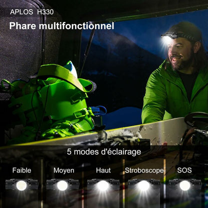 H330 Headlamp, 1500 Lumens Rechargeable LED Headlamp, Ip66 Waterproof Head Torch, 5 Lighting Modes For V1188-MS-227-1634