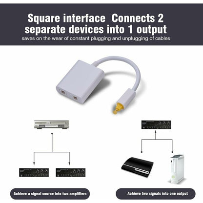 Dual Port Digital Optical Audio Splitter Easily Connect Multiple Components Without Swapping Connections Low V1188-MS-227-1728