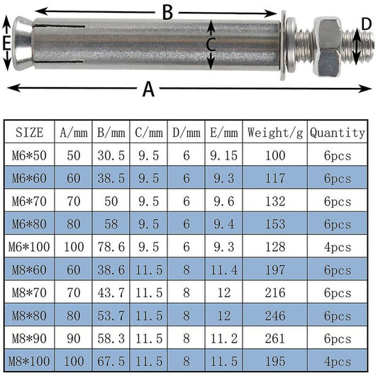 M6X100Mm Hex Expansion Bolts 304 Stainless Steel Expansion Screws Heavy Duty Concrete Anchors Fixing Screws V1188-MS-227-1761