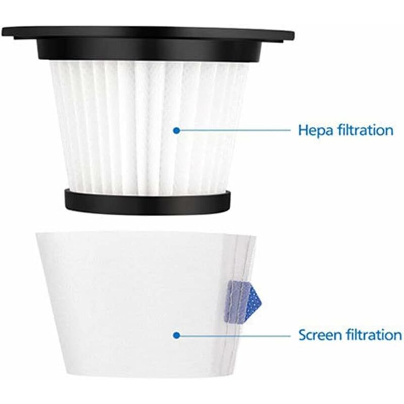 Household Vacuum Cleaner Filter Vacuum Cleaner Accessory Replacement Filter Fit For Dibea T6 C17 T1 V1188-MS-227-1780