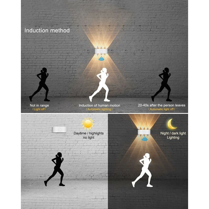 Outdoor Wall Light, 8W Indoor Motion Sensor Lamp, 3000K Warm White Bedroom Wall Light, Waterproof Ip65, V1188-MS-227-1815