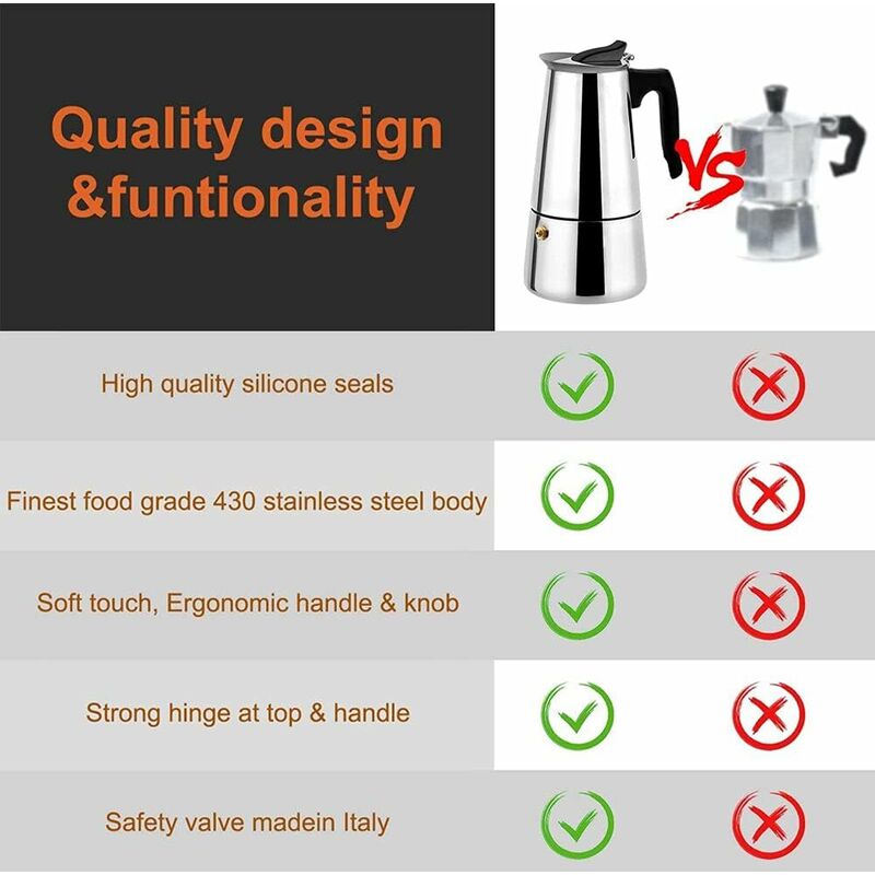 12-Cup Italian Coffee Maker In Stainless Steel, Suitable For All Types Of Hobs, 12 Cups V1188-MS-227-1844