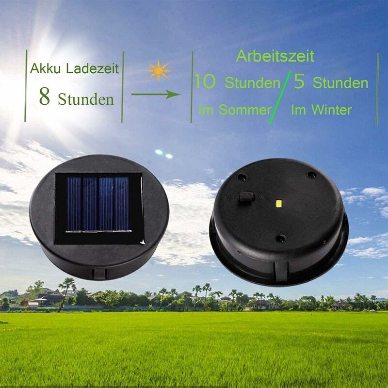 2 pcs Solar Lights Replacement LED Solar Panel Cover Replacement Outdoor Lighting Garden Decoration V1188-MS-227-1962