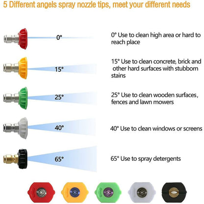 Pressure Washer Adapter, To 1/4" Quick Connect For Karcher K2-K7, With 5 Pressure Washer Nozzle Tips, V1188-MS-227-2008