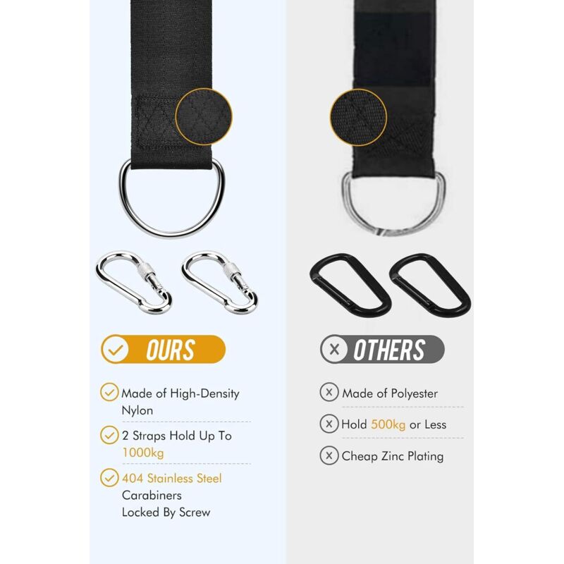 Tree Swing Straps, 158Cm Extra Long Hammock Tree Straps With 2 Safety Locking Carabiner Hooks And D-Rings, V1188-MS-227-2039