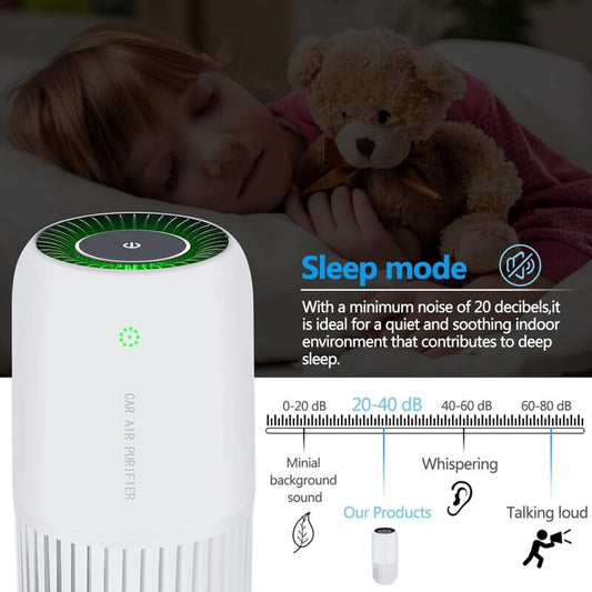 Air Purifier With True Hepa Filter With Uv-C Light, Mini Air Purifier Removes 99.97% Of Smoke Allergens Dust, V1188-MS-227-2056
