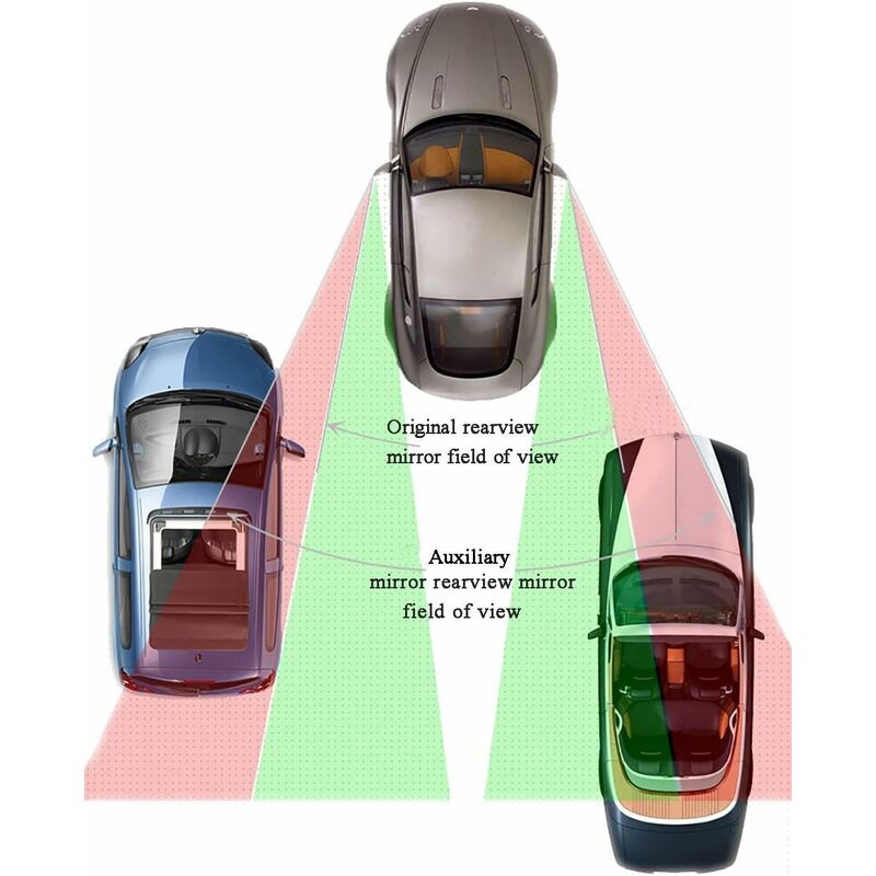 360 degrees ROtate Blind Spot Mirror,Adjustable Wide Angle Rearview Mirror Hd Glass Convex Side View Mirror V1188-MS-227-2070