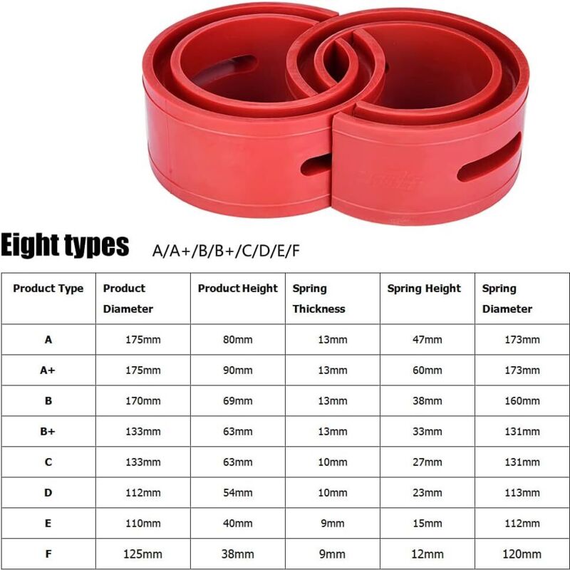 Shock Absorber Spring Buffer 2Pc Universal Car Red Bumper Cushion Car Shock Absorber Spring Bumper Type(D) V1188-MS-227-2096
