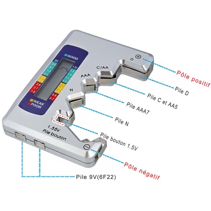 Universal Digital Battery Tester For Aaa Cdn 9V 1.5V Button Cell Mini Batteries V1188-MS-227-2136