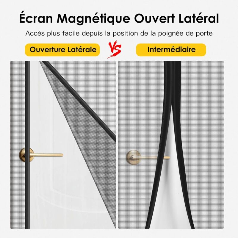 Magnetic Mosquito Net For Doors, Windows, Sliding Doors, Swing Doors, ROlling Doors, Caravans, Balconies, V1188-MS-227-2188