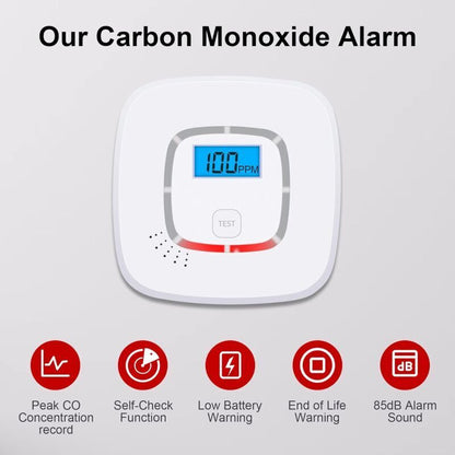 Battery Operated Carbon Monoxide (Co) Detector, En 52091 Certified, Carbon Monoxide Detector With Digital V1188-MS-227-2417