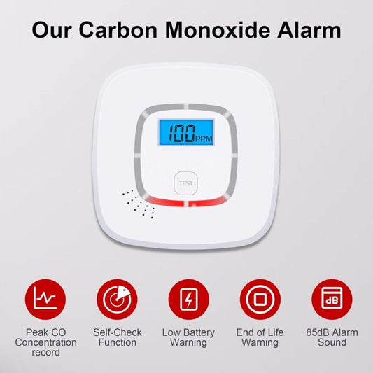 Battery Operated Carbon Monoxide (Co) Detector, En 52091 Certified, Carbon Monoxide Detector With Digital V1188-MS-227-2417