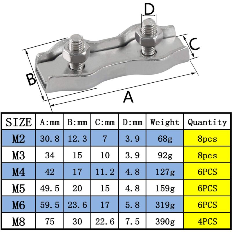 M2 Duplex Cable Clips 304 Stainless Steel Duplex Cable Clips For Wire ROpe Clotheslines Sun Sails Hanging V1188-MS-227-2487