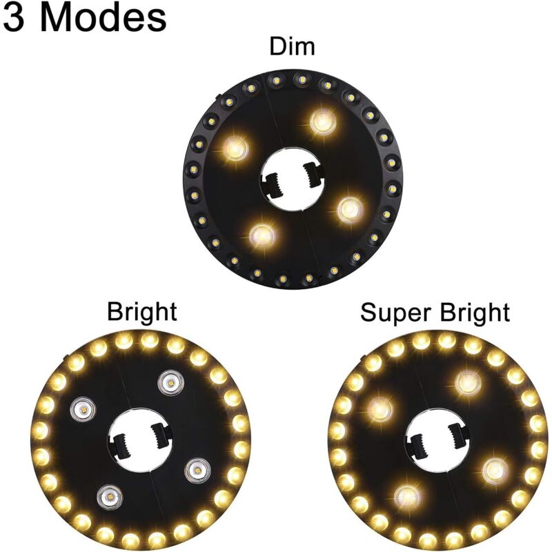 Patio Umbrella Light Warm White, 3 Brightness Modes, 28 LED Lights At 200 Lumens, 4 Aa Batteries Operated, V1188-MS-227-2563