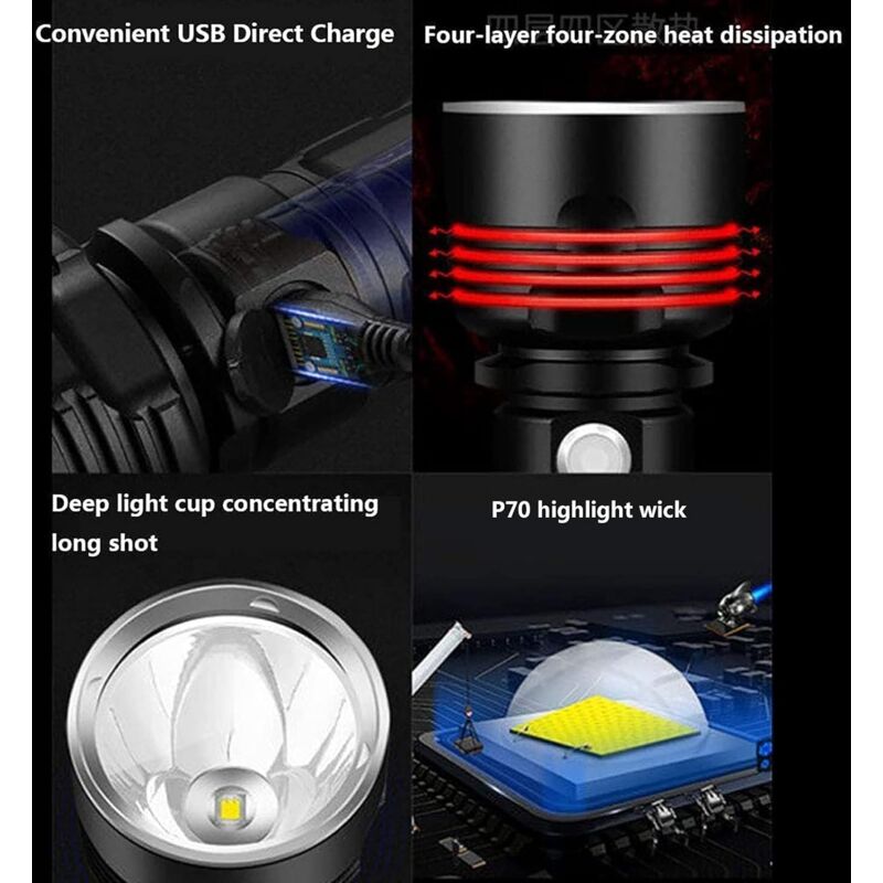 30000-100000 Lumen High Power LED Flashlight Waterproof Ultra Bright, 3 Modes High Brightness Usb Rechargeable V1188-MS-227-2565