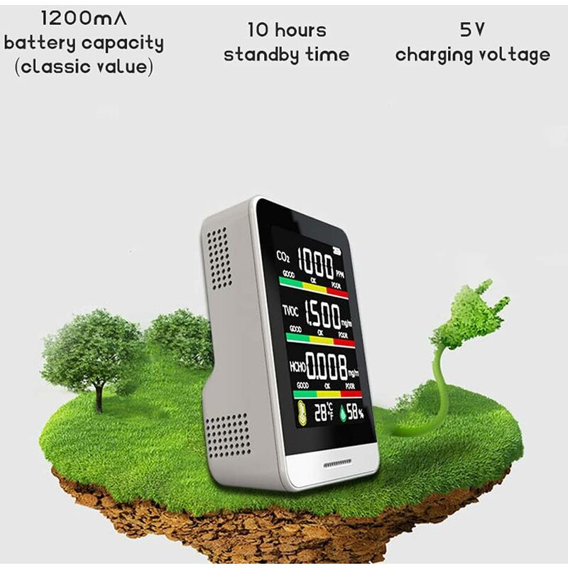 Co2 Detector Temperature Humidity Detection Tool Smart Office Indoor Outdoor High Precision Fast Detection V1188-MS-227-2627