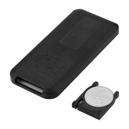 Ultrabright 17 Keys Rf Remote Control Wireless Remote Controller, 5V/12V/24V 12A Mini Controller For Rgb LED V1188-MS-227-2710