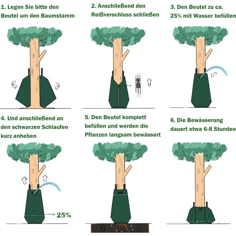 1 X Tree Watering Bag, 20 Gallon Irrigation Bag, Tree Bags For Irrigation, Tree Watering System, (No Dropper) V1188-MS-227-2823