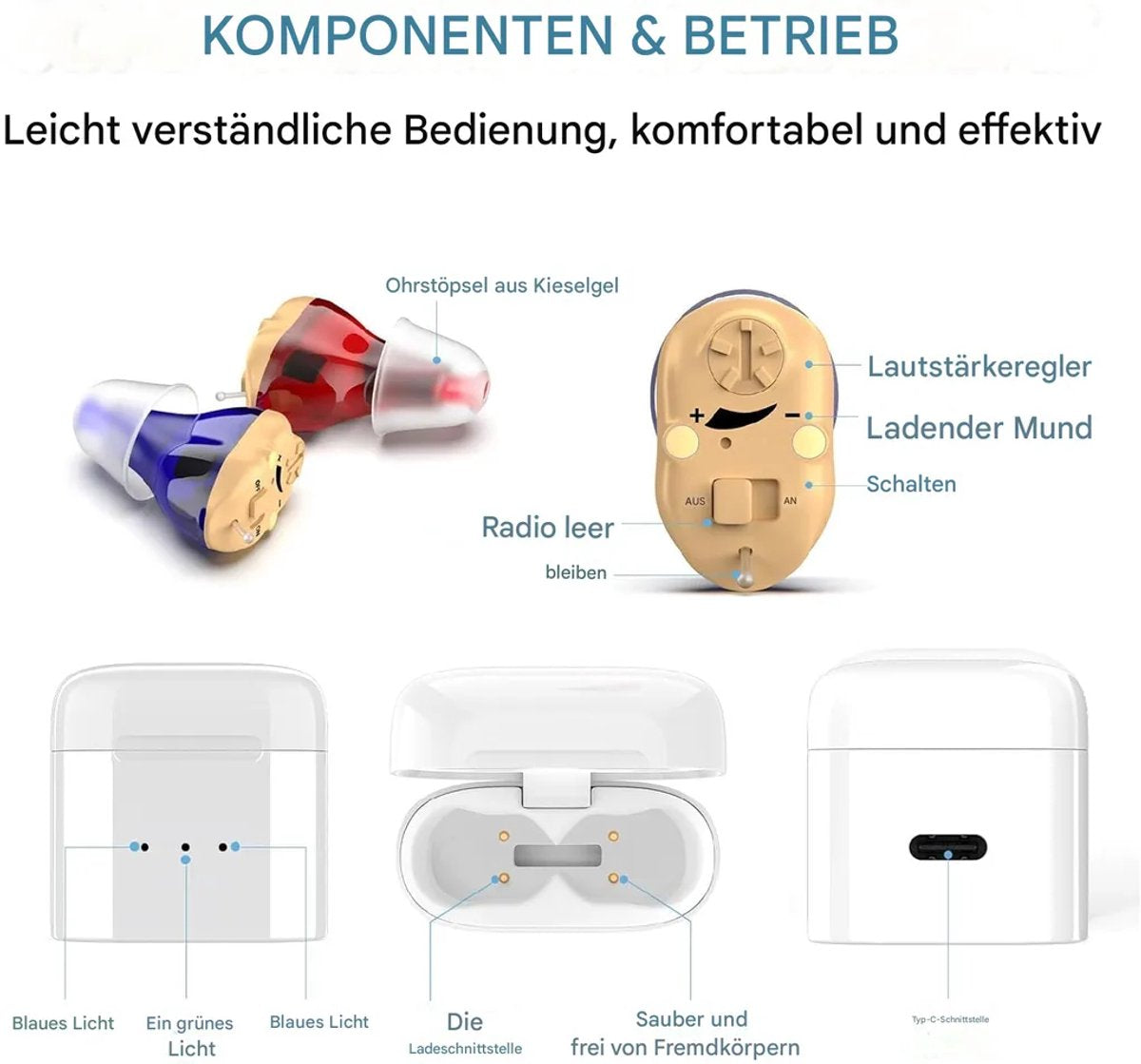 Hearing aids, wireless charging hearing aids, hearing aids with magnetic charging case, dual-channel digital V1188-MS-313-0020