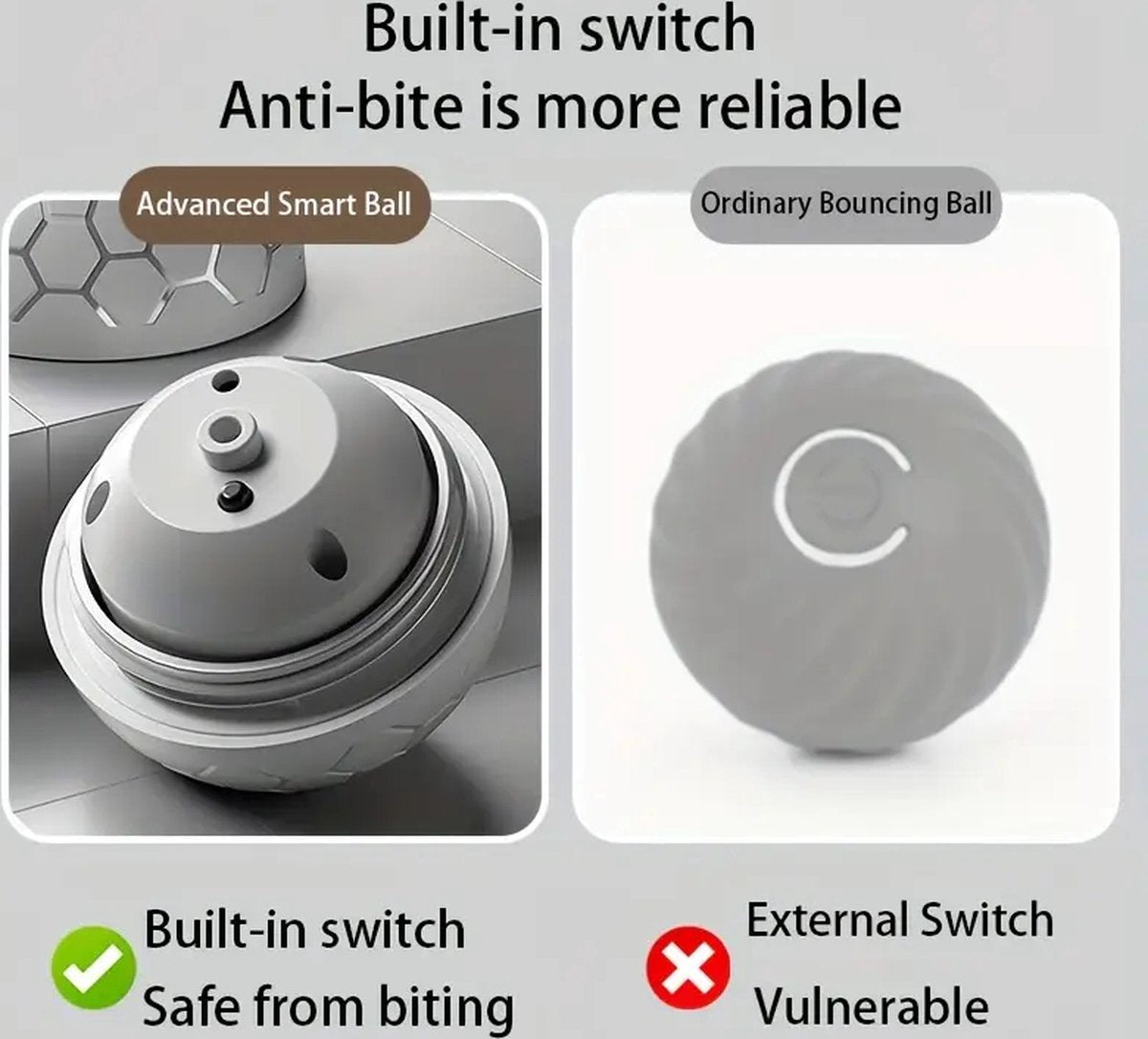 Interactive Dog Toy - Self-Rolling Dog Ball - Durable Automatic Dog Ball, Light Grey - 5.6 cm V1188-MS-313-0062