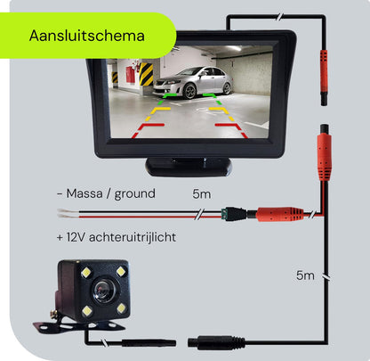 Procar ARC1 HD Parking Backup Camera + 4.3-inch TFT LCD Monitor - Black V1188-MS-313-0071